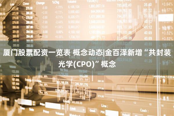 厦门股票配资一览表 概念动态|金百泽新增“共封装光学(CPO)”概念
